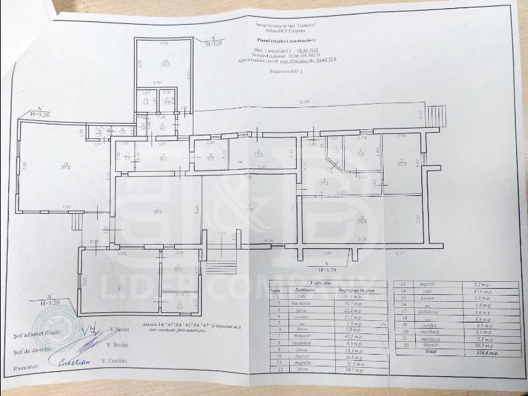 Comercial -  producere - depozitare 320,4 mp + teren 8,5 ari Centru str. Haltei