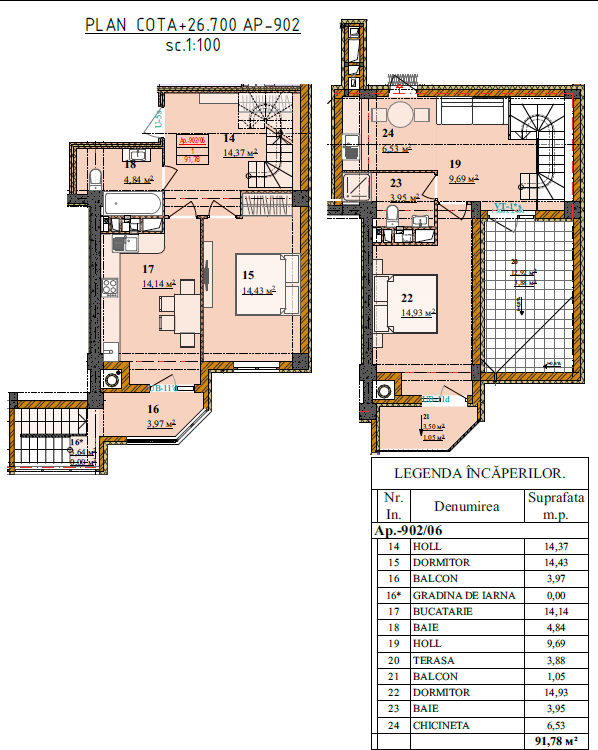 PENTHOUSE de Vânzare – 91,78 mp, Bloc A06 – Complex Cluj