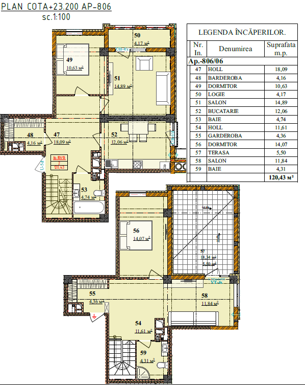 PENTHOUSE de Vânzare – 120,43 mp, Bloc A06 – Complex Cluj