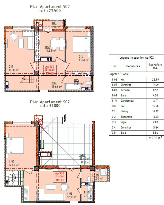 PENTHOUSE de vanzare – 119,33 mp, Bloc A02 – Complex Cluj