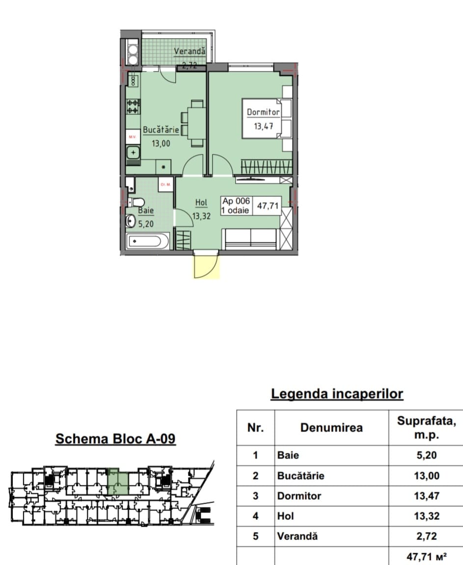 Apartament de Vânzare – 47,71 mp, Bloc A09, Cartierul Cluj