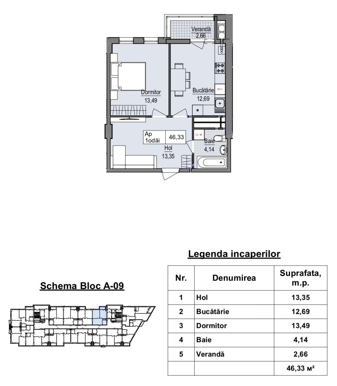 Apartament de Vânzare – 46,4 mp | Bloc A09, Cartierul Cluj, Poșta Veche