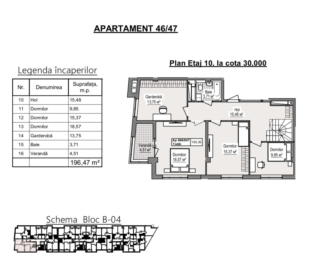 Penthouse de vânzare – Cartier Cluj, Bloc B04, 196,47 mp