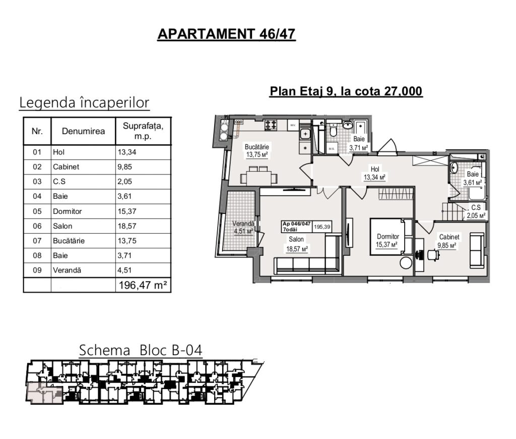 Penthouse de vânzare – Cartier Cluj, Bloc B04, 196,47 mp