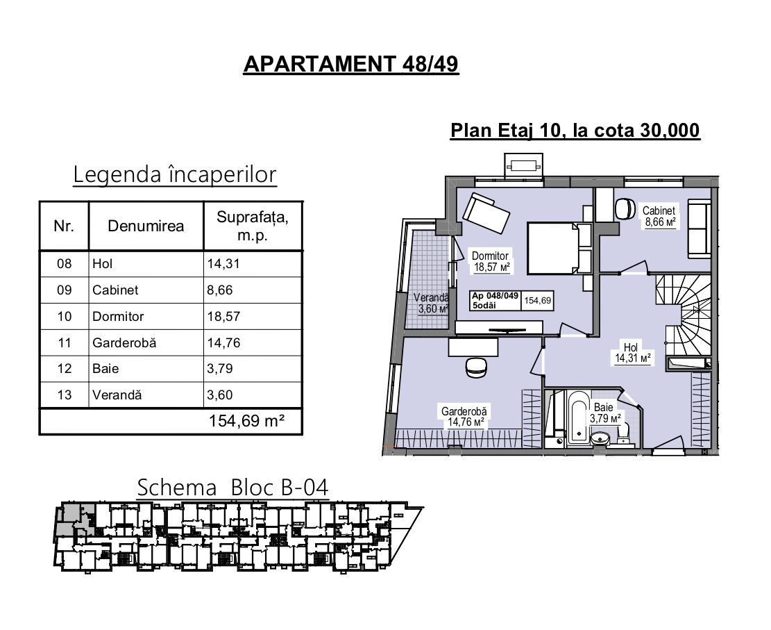 Penthouse de vânzare – Cartier Cluj, Bloc B04, 154,69 mp