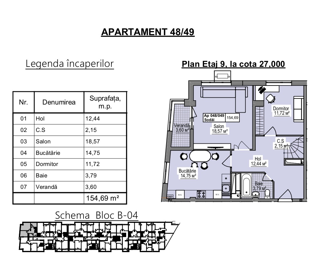 Penthouse de vânzare – Cartier Cluj, Bloc B04, 154,69 mp